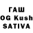 Кетамин ketamine Daria Kapshuk